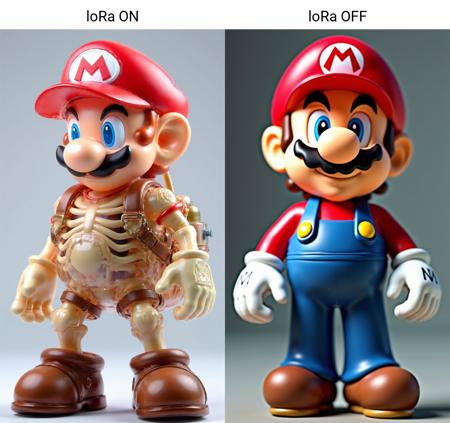 Skeleton Toy