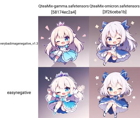 QteaMix 通用Q版模型