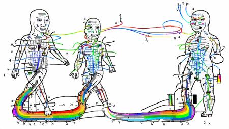 diagramas