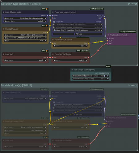 FLUX-[All in one]-Advanced workflow with Leftover noise return and High-res Fix.