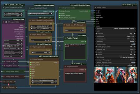 Kolors Basic Workflow (Civit Friendly Metadata)版本v1.0 (ID: 680351)