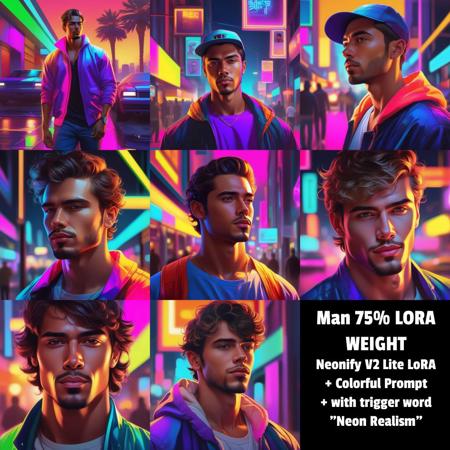 Neonify SDXL - Neon Realism + Cel Shading + Cartoonerize (5 Lora Levels)