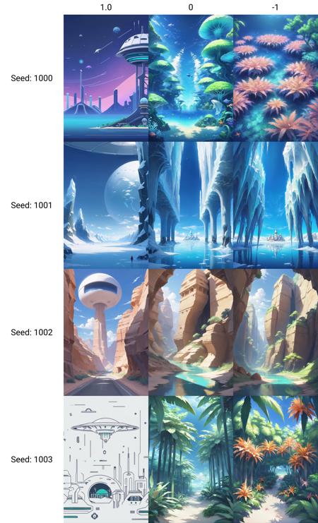 Envy Scifi / Fantasy Slider XL 01