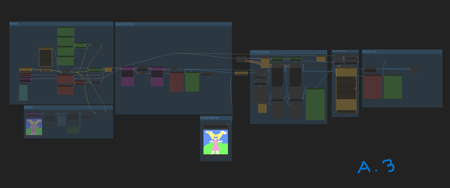 (Refined) Basic ComfyUI - Pony Workflows