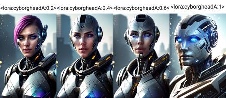 Cyborgize版本v1.0 (ID: 246118)