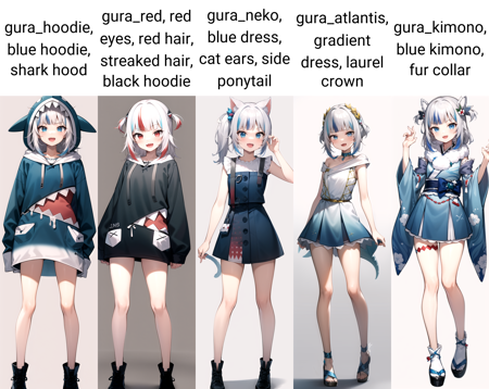 Gawr Gura (Hololive) 6 outfits