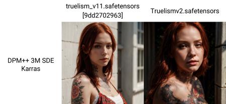 TrueLism