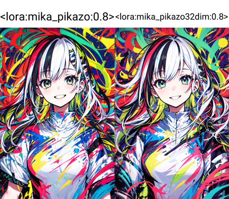 Mika Pikazo Style LoRA版本32dim (ID: 64326)