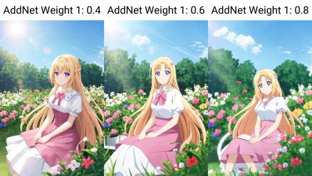 Elise de Clorance - [Doctor Elise - The Royal Lady with the Lamp] - SDXL and SD1.5 - Illustrious Update