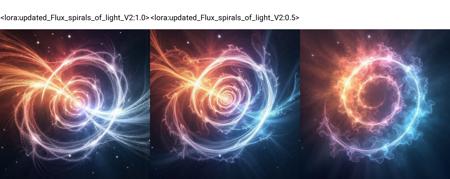 Flux spirals of light / glow enhance