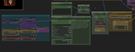 FLUX.1 SmartUpscaler-[2Pass Upscaler]. ControlNet + SD UPscale