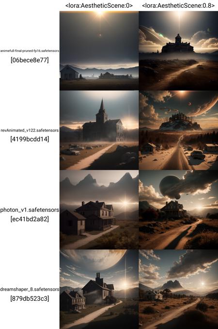4esthet1c Background [SD1.5, SDXL & Pony]