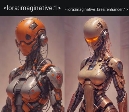 Imaginative