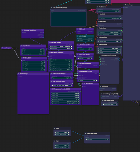 Pretty aight FLUX workflow