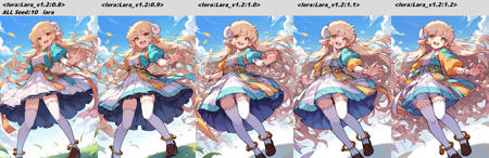 Lara (Maplestory)-Pony/Illustrious