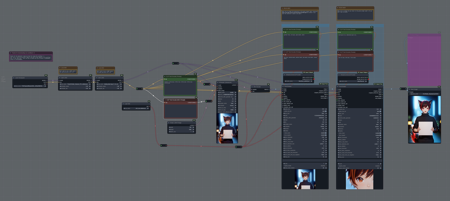 Cappy's PonyXL Workflow (LoRA and Adetailer support!)