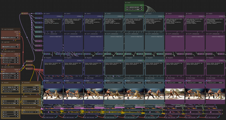 Prompt Grid ComfyUI SDXL/Pony Workflow by Electroverted