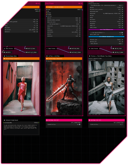 ComfyUI — SDXL Advanced — Daemon +Meta版本v2 (ID: 998107)