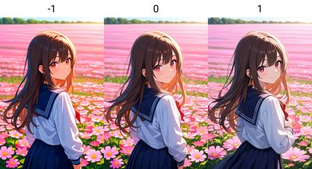 (IL Slider | Tweaker) Color Temperature, Saturation, Brightness | 色温 亮度 饱和度 (IL/Noob调节滑块)