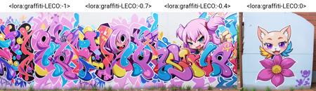 Graffiti Slider-LECO