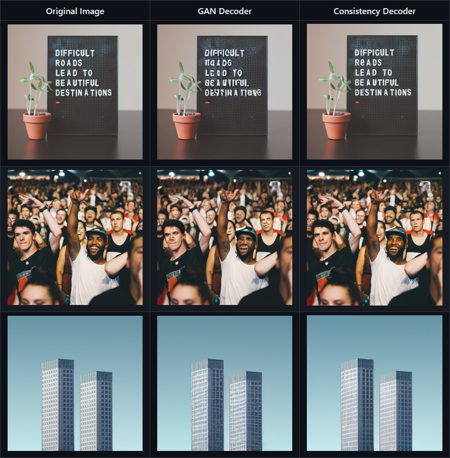 Consistency Decoder VAE by OpenAI版本v1.0 (ID: 215674)