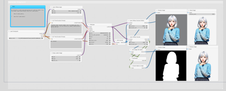 [simple] Mask generation using layer diffusee | comfyUI | workflow | rembg | mask