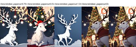 ? Reindeers for all your needs ???