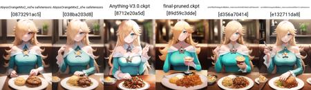 Across Table | Concept Lora 208