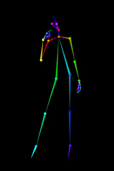 Standing on display