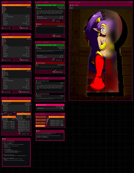 ComfyUI — NSFWorkflow版本v1 (ID: 822212)