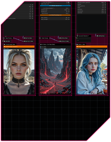 ComfyUI — Flux Advanced — Daemon +Meta版本v18 (ID: 1147433)