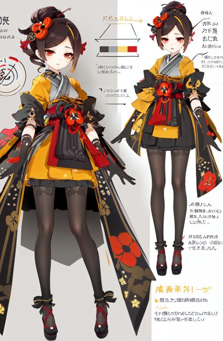 MIHOYO Collection 米家全家桶 (Honkai Impact 3rd | Honkai Star Rail | Genshin Impact | Zenless Zone Zero)
