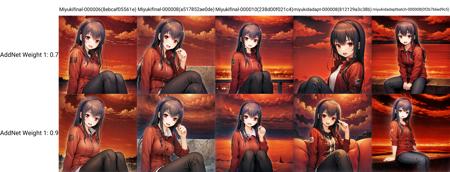 Sone Miyuki