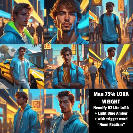 Neonify SDXL - Neon Realism + Cel Shading + Cartoonerize (5 Lora Levels)