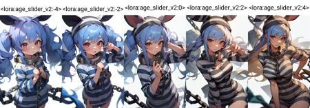Age Slider LoRA (for anime)
