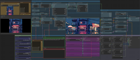 Outpainting simple workflow FLUX | UPSCALE | LORA | GGUF | CIVITAI Metadata