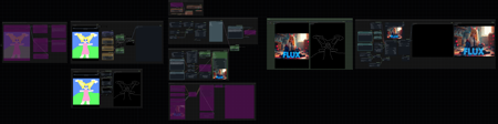 All-in-One FluxDev Workflow for ComfyUI