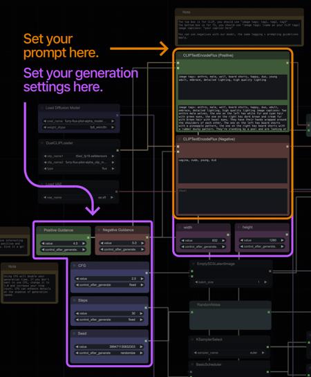 Chromafur Alpha ComfyUI Workflow版本v1.0 (ID: 821867)