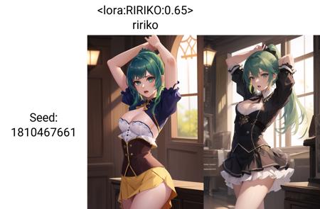 Ririko Style