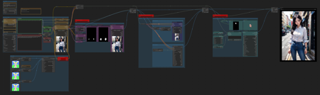A1111 Style Workflow for ComfyUI版本v1.0 (ID: 368085)