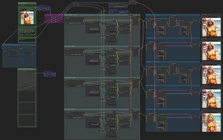 Photo2Anime | ComfyUI workflow