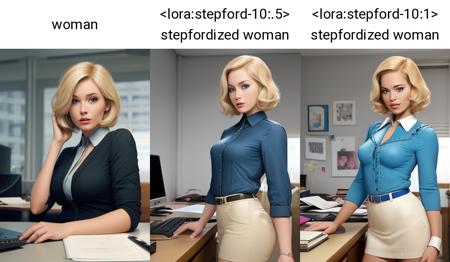 Stepfordized