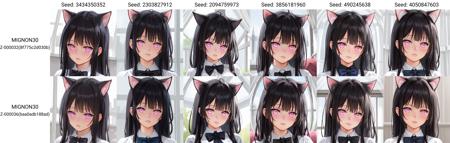 mignon 画风 Style Lora