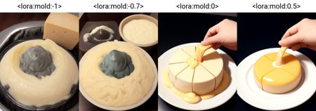 mold-LECO