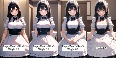 Empty Eyes LoRA / Utsurome / Hypnotic Suggestion