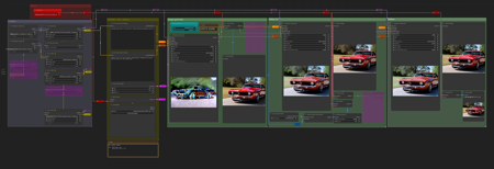 Car generation ComfyUI - 3 stages HiRes workflow