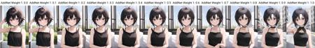 kikuchi makoto
