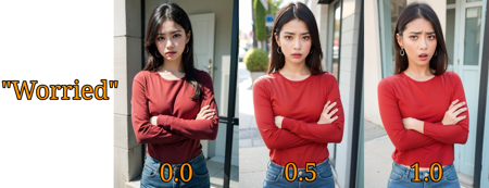 Photoreal Emotions Helper