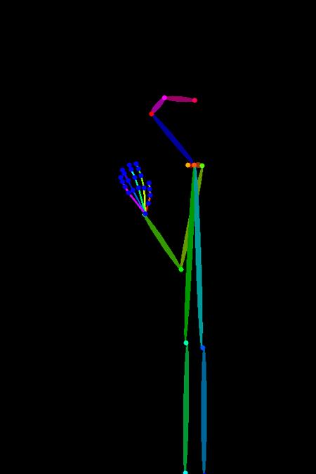 [OpenPose] Praying