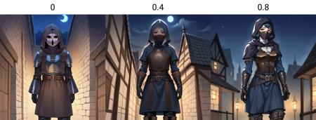 Rogue Armor